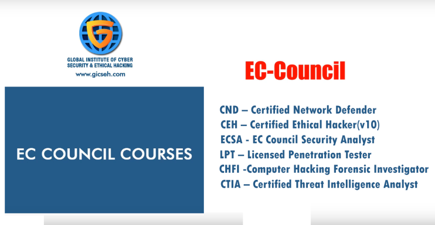 EC-Council Certification Courses
